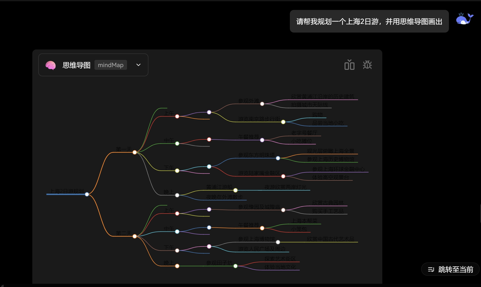 AI 聊天界面示例
