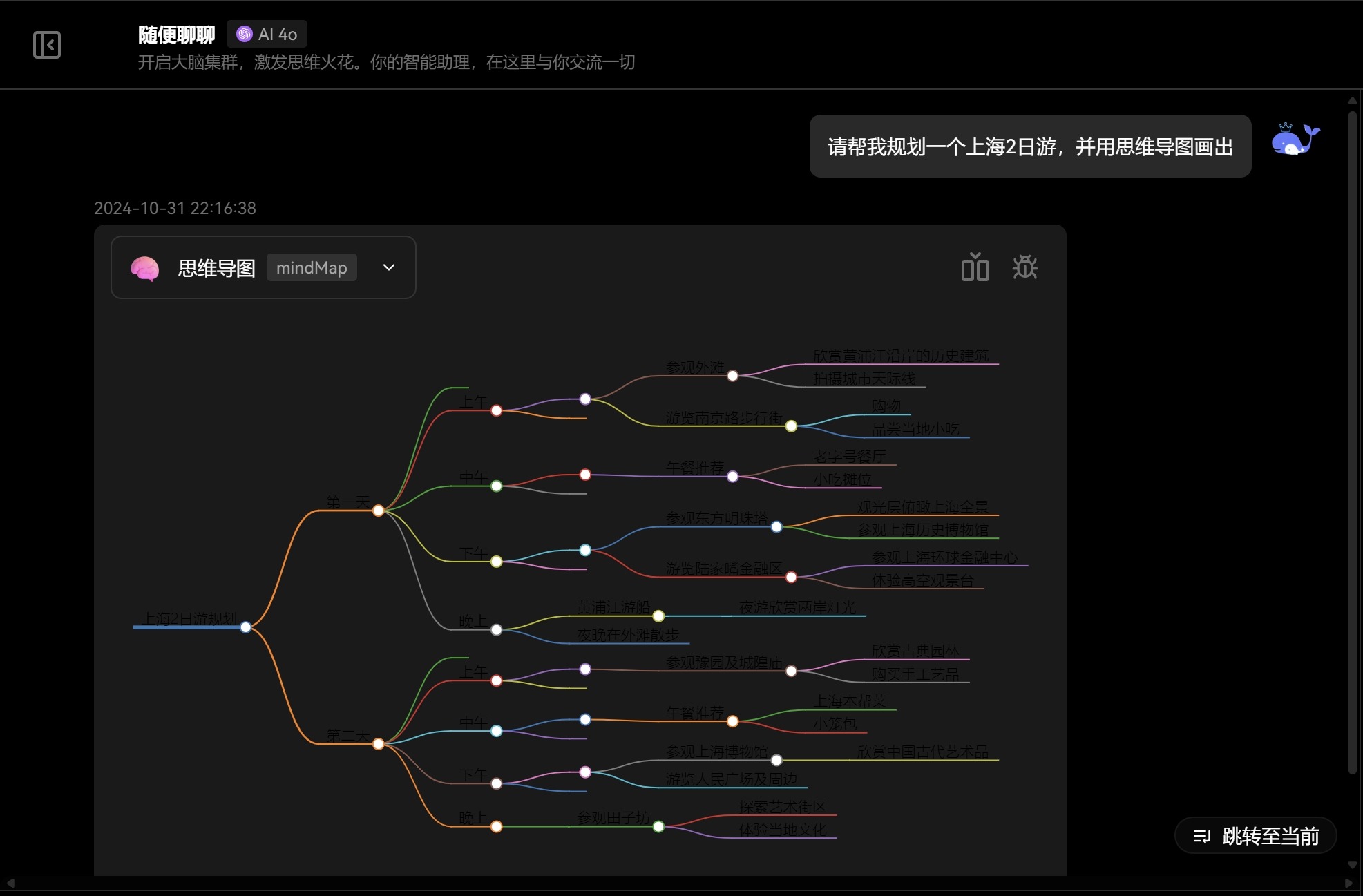 AI 数据同步原理